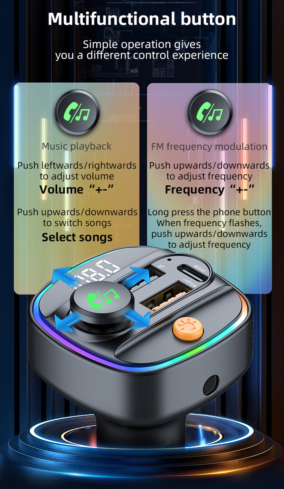 Bluetooth FM Transmitter fürs Auto mit 30W Schnellladen