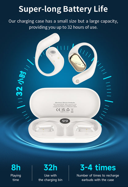 Open Ear Bluetooth Kopfhörer mit ENC und 32 Stunden Laufzeit