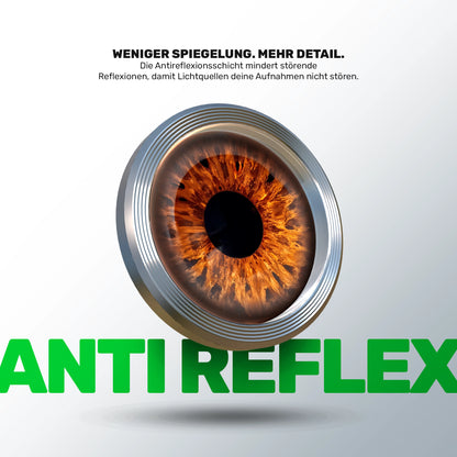 Kameraring mit irisartigem Auge im Zentrum vor hellem Hintergrund, groß das grüne Wort ANTI REFLEX und der Text Weniger Spiegelung, mehr Detail zur Antireflexionsschicht